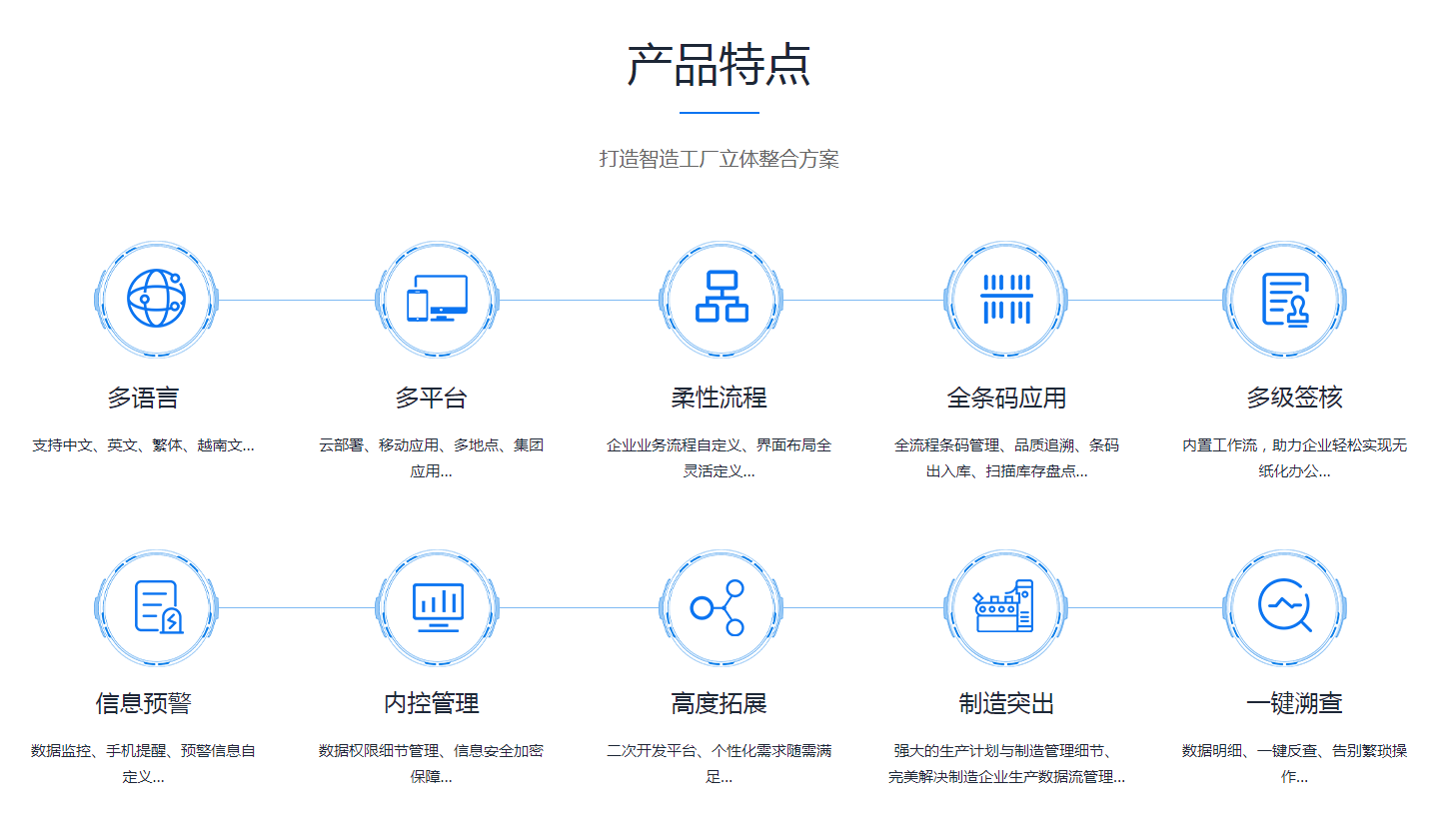 企业erp管理星空体育·星空网页版网站入口-星空（中国）

