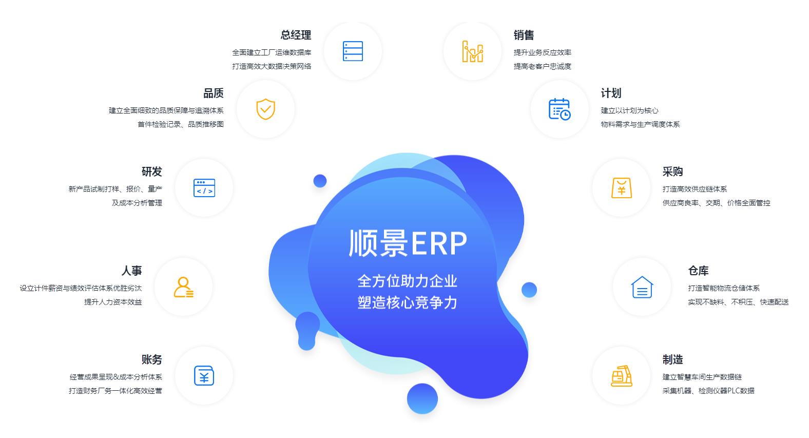 ERP星空体育·星空网页版网站入口-星空（中国）
