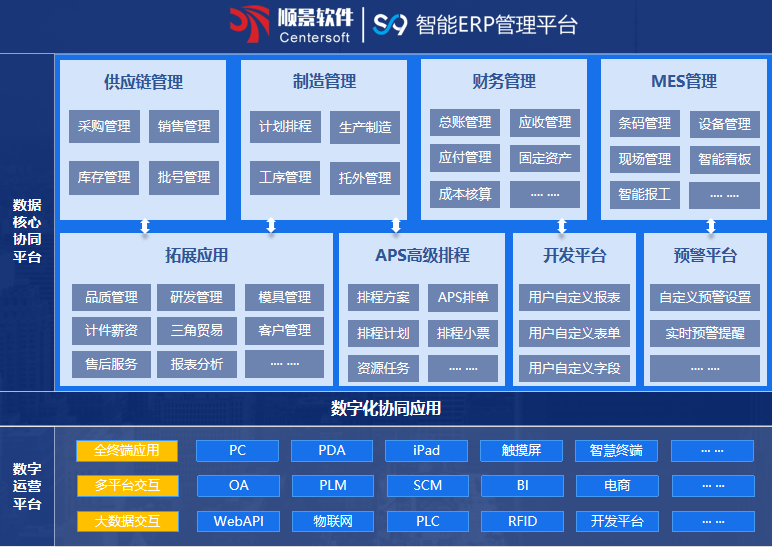 星空体育·星空网页版网站入口-星空(中国)S9 ERP星空体育·星空网页版网站入口-星空(中国)
星空体育·星空网页版网站入口-星空(中国)S9 ERP星空体育·星空网页版网站入口-星空(中国)
