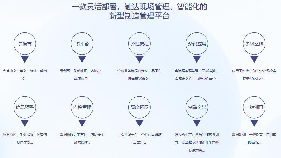星空体育·星空网页版网站入口-星空(中国)S9 ERP星空体育·星空网页版网站入口-星空(中国)
星空体育·星空网页版网站入口-星空(中国)S9 ERP星空体育·星空网页版网站入口-星空(中国)